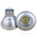 ODM/OME China Factory unique driver 2WMR11 energy saving led spotlight